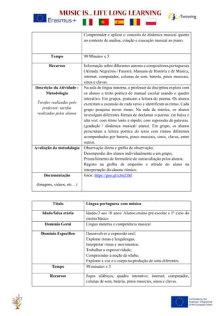 Compreender e aplicar o conceito de dinâmica musical quanto
ao contexto de análise, criação e execução musical ao piano.
Tempo 90 Minutos x 3
Recursos Informação sobre diferentes autores e compositores portugueses
(Almada Negreiros / Fausto); Manuais de História e de Música,
internet, computador, colunas de som, bateria, pinos musicais,
sinos e clavas.
Descrição da Atividade :
Metodologia
Tarefas realizadas pelo
professor, tarefas
realizadas pelos alunos
Na aula de língua materna, o professor da disciplina explora com
os alunos o texto poético do manual escolar usando o quadro
interativo. Em grupos, praticam a leitura do poema. Os alunos
exercitam a escansão de cada verso e identificam as rimas. Cada
grupo pesquisa novas rimas. Na aula de música, os alunos
investigam diferentes formas de declamar o poema: em baixa e
alta voz; com ritmo lento e rápido; com supressão de palavras.
(gradação / dinâmica musical/ piano). Em grupo, os alunos
perscrutam a leitura poética do texto com ritmos diferentes
acompanhados por bateria, pinos musicais, sinos, clavas, entre
outros.
Avaliação da metodologia Observação direta e grelha de observação;
Desempenho dos alunos individualmente e em grupo;
Preenchimento de formulário de autoavaliação pelos alunos;
Registo na grelha de empenho e atitude do aluno na
interpretação do cânone rítmico.
Documentação
(Imagens, vídeos, etc…)
fotos: https://goo.gl/eJmZDd
Título Língua portuguesa com música
Idade/faixa etária Idades:3 aos 10 anos/ Alunos:ensino pré-escolar e 1º ciclo do
ensino básico
Domínio Geral Língua materna e competência musical
Domínio Específico Desenvolver a expressão oral;
Explorar rimas e lengalengas;
Interpretar rimas e movimentos;
Trabalhar a expressividade;
Compreender a noção de sílaba;
Explorar a voz e o corpo na produção de sons diferentes.
Tempo 90 minutos x 3
Recursos Jogos silábicos, quadro interativo; internet, computador,
colunas de som, bateria, pinos musicais, sinos e clavas.
 