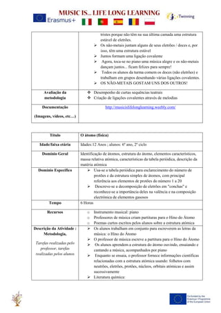 tristes porque não têm na sua última camada uma estrutura
estável de eletrões.
➢ Os não-metais juntam alguns de seus eletrões / doces e, por
isso, têm uma estrutura estável
➢ Juntos formam uma ligação covalente
➢ Agora, toca-se no piano uma música alegre e os não-metais
dançam juntos... ficam felizes para sempre!
➢ Todos os alunos da turma comem os doces (não eletrões) e
trabalham em grupos desenhando várias ligações covalentes.
➢ OS NÃO-METAIS GOSTAM UNS DOS OUTROS!
Avaliação da
metodologia
❖ Desempenho de curtas sequências teatrais
❖ Criação de ligações covalentes através de melodias
Documentação
(Imagens, vídeos, etc…)
http://musicislifelonglearning.weebly.com/
Título O átomo (física)
Idade/faixa etária Idades:12 Anos ; alunos: 6º ano, 2º ciclo
Domínio Geral Identificação de átomos, estrutura do átomo, elementos característicos,
massa relativa atómica, características da tabela periódica, descrição da
matéria atómica
Domínio Específico ➢ Usa-se a tabela periódica para esclarecimento do número de
protões e da estrutura simples de átomos, com principal
referência aos elementos de protões do número 1 a 20
➢ Descreve-se a decomposição de eletrões em "conchas" e
reconhece-se a importância deles na valência e na composição
electrónica de elementos gasosos
Tempo 6 Horas
Recursos o Instrumento musical: piano
o Professores de música criam partituras para o Hino do Átomo
o Poemas curtos escritos pelos alunos sobre a estrutura atómica
Descrição da Atividade :
Metodologia,
Tarefas realizadas pelo
professor, tarefas
realizadas pelos alunos
➢ Os alunos trabalham em conjunto para escreverem as letras da
música: o Hino do Átomo
➢ O professor de música escreve a partitura para o Hino do Átomo
➢ Os alunos aprendem a estrutura do átomo ouvindo, ensaiando e
cantando a música, acompanhados por piano
➢ Enquanto se ensaia, o professor fornece informações científicas
relacionadas com a estrutura atómica usando: folhetos com
neutrões, eletrões, protões, núcleos, orbitais atómicas e assim
sucessivamente
➢ Literatura química:
 