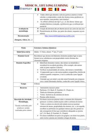 ➢ Todos sabem que durante a aula de química estamos a tentar
calcular e compreender a razão dos átomos nunca perderem os
seus neutrões, nem protões, nem eletrões!
➢ As orbitais atómicas do tipo f, p, s, d, são alunos/ alunas que
estudam Química avançada, e professores que se esforçam por
ensiná-la.
Avaliação da
metodologia
❖ Criação da estrutura de um átomo através do canto de uma ária
❖ Preenchimento de fichas por parte dos alunos, enquanto ouvem
música
Documentação
(Imagens, vídeos, etc…)
http://musicislifelonglearning.weebly.com/
Título Estrutura Atómica (Química)
Idade/faixa etária Idades: 13 Anos; alunos: 7º ano, 3º ciclo
Domínio Geral Reconhecer que átomos de diferentes elementos podem ligar-se para
formar novas substâncias com propriedades muito distintas dos
elementos originais.
Domínio Específico ➢ Identificar elementos metais, não metais ou metalóides e
reconhecê-los na tabela periódica. (Por exemplo, não-metais
estão na parte superior à direita)
➢ Verificar as propriedades de metais, não-metais e metalóides.
➢ Compreender que os não-metais podem compartilhar eletrões de
valência quando compostos, e isso é conhecido como ligação
covalente.
➢ Entender que um metal e um não-metal formarão um composto
com o metal libertando eletrões, conhecido como ligação iónica.
Tempo 6 Horas
Recursos o Instrumento musical: piano
o Partituras: J.S. Bach, D. Scarlatti, Fr. Chopin etc.
o Tabela de elementos periódicos
o Fichas ilustrativas da estrutura de átomo
o Poemas sobre átomos
Descrição da Atividade :
Metodologia,
Tarefas realizadas pelo
professor, tarefas
realizadas pelos alunos
➢ Os alunos escrevem poemas sobre a estrutura dos elementos
químicos: as letras contêm noções sobre a estrutura do átomo
➢ Todos os alunos na sala de aula tentam escrever poemas:
estrutura do átomo, propriedades dos átomos, etc. e, em seguida,
escolhem as partituras (ou qualquer música que eles gostem se
não conseguirem lê-las) que considerem adequadas ao poema
(exº: J.S. Bach, D. Scarlatti, Fr. Chopin)
➢ Os alunos trabalham em pares (ou grupos): um aluno toca piano,
outro recita o poema aos restantes colegas da turma.
 