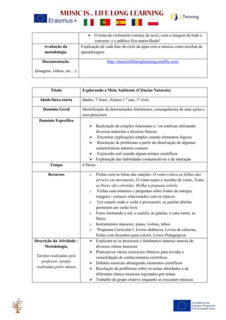 ➢ O tema do violoncelo começa de novo, com a imagem de todo o
concerto: e o público fica maravilhado!
Avaliação da
metodologia
Explicação de cada fase do ciclo da água com a música como auxiliar de
aprendizagem
Documentação
(Imagens, vídeos, etc…)
http://musicislifelonglearning.weebly.com/
Título Explorando o Meio Ambiente (Ciências Naturais)
Idade/faixa etária Idades: 7 Anos ;Alunos:1 º ano, 1º ciclo
Domínio Geral Identificação de determinados fenómenos, consequências de suas ações e
seus processos
Domínio Específico
➢ Realização de criações funcionais e / ou estéticas utilizando
diversos materiais e técnicas básicas
➢ Encontrar explicações simples usando elementos lógicos
➢ Resolução de problemas a partir da observação de algumas
características naturais comuns
➢ Expressão oral usando alguns termos científicos
➢ Exploração das habilidades comunicativas e de interação
Tempo 6 Horas
Recursos o Fichas com as letras das canções: O vento coloca as folhas das
árvores em movimento, O vento sopra o moinho de vento, Todas
as flores são coloridas, Brilha a pequena estrela
o Fichas com números e perguntas sobre fontes de energia,
imagens / cartazes relacionados com os tópicos
o Um castelo onde o verão é prisioneiro, as janelas abertas
permitem um verão livre
o Fotos ilustrando o sol, o castelo, as janelas, o cata-vento, as
flores
o Instrumentos musicais: piano, violino, tubos
o Programa Curricular l, Livros didáticos, Livros de ciências,
fichas com desenhos para colorir, Livros Pedagógicos
Descrição da Atividade :
Metodologia,
Tarefas realizadas pelo
professor, tarefas
realizadas pelos alunos
➢ Explicam-se os processos e fenómenos naturais através de
diversos ritmos musicais
➢ Praticam-se vários exercícios rítmicos para revisão e
consolidação de conhecimentos científicos
➢ Debates musicais abrangendo elementos científicos
➢ Resolução de problemas sobre os temas abordados e de
diferentes ritmos musicais registados por temas
➢ Trabalho de grupo criativo enquanto se executam músicas
 