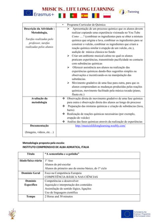 • Programa Curricular de Química
Descrição da Atividade :
Metodologia,
Tarefas realizadas pelo
professor, tarefas
realizadas pelos alunos
➢ Apresentação de um processo químico que os alunos devem
realizar copiando uma experiência visionada no You Tube
Como ….? (combinar os ingredientes para se obter a mistura
química que origina a lava, combinar os ingredientes para se
construir o vulcão, combinar os ingredientes que criam a
reação química similar à erupção de um vulcão, etc.),
audição de música clássica no fundo
➢ Criar um ambiente musical calmo no qual os alunos
praticam experiências, transmitindo pacificidade no contacto
com substâncias químicas
➢ Oferecer assistência aos alunos na realização das
experiências químicas dando-lhes sugestões simples ou
observações e incentivando-os na manipulação das
substâncias.
➢ Movimento gradativo de uma fase para outra, para que os
alunos compreendam as mudanças produzidas pelas reações
químicas, movimento facilitado pela música tocada (piano,
flauta etc.)
Avaliação da
metodologia
❖ Observação direta do movimento gradativo de uma fase química
para outra e observação direta dos alunos ao longo do processo
❖ Preparação das misturas químicas e criação de substâncias (lava,
barro)
❖ Realização de reações químicas necessárias (por exemplo,
erupção do vulcão)
❖ Análise das fases químicas através da realização de experiências
Documentação
(Imagens, vídeos, etc…)
http://musicislifelonglearning.weebly.com/
Metodologia proposta pela escola:
INSTITUTO COMPRENSIVO DE ALBA ADRIATICA, ITALIA
Título “A sementinha e a gotinha”
Idade/faixa etária 1º Ano
Alunos do pré-escolar
Alunos do primeiro ano do ensino básico, do 1º ciclo
Domínio Geral Foco na Competência Europeia
COMPETÊNCIA BÁSICA NAS CIÊNCIAS
Domínio
Específico
Competências a desenvolver:
Aquisição e interpretação dos conteúdos
Assimilação do sentido lógico, ligações
Uso de linguagem científica
Tempo 2 Horas and 30 minutos
 