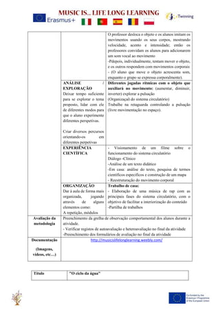 O professor desloca o objeto e os alunos imitam os
movimentos usando os seus corpos, mostrando
velocidade, acento e intensidade; então os
professores convidam os alunos para adicionarem
um som vocal ao movimento
-Pdepois, individualmente, tentam mover o objeto,
e os outros respondem com movimentos corporais
- (O aluno que move o objeto acrescenta som,
enquanto o grupo se expressa corporalmente).
ANÁLISE /
EXPLORAÇÃO
Deixar tempo suficiente
para se explorar o tema
proposto, lidar com ele
de diferentes modos para
que o aluno experimente
diferentes perspetivas.
Criar diversos percursos
orientando-os em
diferentes perpetivas
Diferentes jogadas rítmicas com o objeto que
auxiliará no movimento: (aumentar, diminuir,
inverter) explorar a pulsação
(Organizaçaõ do sistema circulatório)
Trabalhe na retaguarda controlando a pulsação
(livre movimentação no espaço).
EXPERIÊNCIA
CIENTÍFICA
- Visionamento de um filme sobre o
funcionamento do sistema circulatório
Diálogo -Clínico
-Análise de um texto didático
-Em casa: análise do texto, pesquisa de termos
científicos especificos e construção de um mapa
- Reestruturação do movimento corporal
ORGANIZAÇÃO
Dar à aula de forma mais
organizada, jogando
através de alguns
elementos como:
A repetição, módulos
Trabalho de casa:
- Elaboração de uma música de rap com as
principais fases do sistema circulatório, com o
objetivo de facilitar a interiorização do conteúdo
-Partilha de trabalhos
Avaliação da
metodologia
Preenchimento da grelha de observação comportamental dos alunos durante a
atividade.
- Verificar registos de autoavaliação e heteroavaliação no final da atividade
-Preenchimento dos formulários de avaliação no final da atividade
Documentação
(Imagens,
vídeos, etc…)
http://musicislifelonglearning.weebly.com/
Título "O ciclo da água"
 