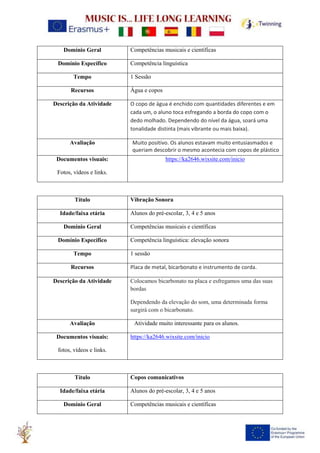 Domínio Geral Competências musicais e científicas
Domínio Específico Competência linguística
Tempo 1 Sessão
Recursos Água e copos
Descrição da Atividade O copo de água é enchido com quantidades diferentes e em
cada um, o aluno toca esfregando a borda do copo com o
dedo molhado. Dependendo do nível da água, soará uma
tonalidade distinta (mais vibrante ou mais baixa).
Avaliação Muito positivo. Os alunos estavam muito entusiasmados e
queriam descobrir o mesmo acontecia com copos de plástico
Documentos visuais:
Fotos, vídeos e links.
https://ka2646.wixsite.com/inicio
Título Vibração Sonora
Idade/faixa etária Alunos do pré-escolar, 3, 4 e 5 anos
Domínio Geral Competências musicais e científicas
Domínio Específico Competência linguística: elevação sonora
Tempo 1 sessão
Recursos Placa de metal, bicarbonato e instrumento de corda.
Descrição da Atividade Colocamos bicarbonato na placa e esfregamos uma das suas
bordas
Dependendo da elevação do som, uma determinada forma
surgirá com o bicarbonato.
Avaliação Atividade muito interessante para os alunos.
Documentos visuais:
fotos, vídeos e links.
https://ka2646.wixsite.com/inicio
Título Copos comunicativos
Idade/faixa etária Alunos do pré-escolar, 3, 4 e 5 anos
Domínio Geral Competências musicais e científicas
 