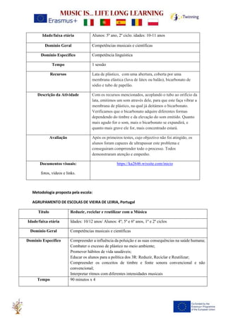 Idade/faixa etária Alunos: 5º ano, 2º ciclo. idades: 10-11 anos
Domínio Geral Competências musicais e científicas
Domínio Específico Competência linguística
Tempo 1 sessão
Recursos Lata de plástico, com uma abertura, coberta por uma
membrana elástica (luva de látex ou balão), bicarbonato de
sódio e tubo de papelão.
Descrição da Atividade Com os recursos mencionados, acoplando o tubo ao orifício da
lata, emitimos um som através dele, para que este faça vibrar a
membrana de plástico, na qual já deitámos o bicarbonato.
Verificamos que o bicarbonato adquire diferentes formas
dependendo do timbre e da elevação do som emitido. Quanto
mais agudo for o som, mais o bicarbonato se expandirá, e
quanto mais grave ele for, mais concentrado estará.
Avaliação Após os primeiros testes, cujo objectivo não foi atingido, os
alunos foram capazes de ultrapassar este problema e
conseguiram comprrender todo o processo. Todos
demonstraram atenção e empenho.
Documentos visuais:
fotos, vídeos e links.
https://ka2646.wixsite.com/inicio
Metodologia proposta pela escola:
AGRUPAMENTO DE ESCOLAS DE VIEIRA DE LEIRIA, Portugal
Título Reduzir, reciclar e reutilizar com a Música
Idade/faixa etária Idades: 10/12 anos/ Alunos: 4º; 5º e 6º anos, 1º e 2º ciclos
Domínio Geral Competências musicais e científicas
Domínio Específico Compreender a influência da poluição e as suas consequências na saúde humana;
Combater o excesso de plástico no meio ambiente;
Promover hábitos de vida saudáveis;
Educar os alunos para a política dos 3R: Reduzir, Reciclar e Reutilizar;
Compreender os conceitos de timbre e fonte sonora convencional e não
convencional;
Interpretar ritmos com diferentes intensidades musicais
Tempo 90 minutos x 4
 