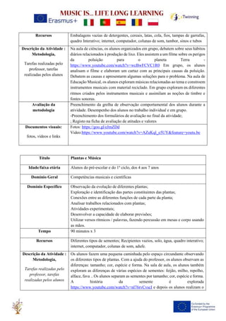 Recursos Embalagens vazias de detergentes, cereais, latas, cola, fios, tampas de garrafas,
quadro Interativo; internet, computador, colunas de som, tambor, sinos e tubos
Descrição da Atividade :
Metodologia,
Tarefas realizadas pelo
professor, tarefas
realizadas pelos alunos
Na aula de ciências, os alunos organizados em grupo, debatem sobre seus hábitos
diários relacionados à produção de lixo. Eles assistem a um filme sobre os perigos
da poluição para o planeta Terra -
https://www.youtube.com/watch?v=wcBwFCVC1R0 Em grupo, os alunos
analisam o filme e elaboram um cartaz com as principais causas da poluição.
Debatem as causas e apresentarm algumas soluções para o problema. Na aula de
Educação Musical, os alunos exploram músicas relacionadas ao tema e constroem
instrumentos musicais com material reciclado. Em grupo exploram os diferentes
ritmos criados pelos instrumentos musicais e assimilam as noções de timbre e
fontes sonoras.
Avaliação da
metodologia
Preenchimento da grelha de observação comportamental dos alunos durante a
atividade. Desempenho dos alunos no trabalho individual e em grupo.
-Preenchimento dos formulários de avaliação no final da atividade;
; Registo na ficha de avaliação de atitudes e valores
Documentos visuais:
fotos, vídeos e links
Fotos: https://goo.gl/eJmZDd
Video:https://www.youtube.com/watch?v=AZuKql_e5UY&feature=youtu.be
Título Plantas e Música
Idade/faixa etária Alunos do pré-escolar e do 1º ciclo, dos 4 aos 7 anos
Domínio Geral Competências musicais e científicas
Domínio Específico Observação da evolução de diferentes plantas;
Exploração e identificação das partes constituintes das plantas;
Conexões entre as diferentes funções de cada parte da planta;
Analisar trabalhos relacionados com plantas;
Atividades experimentais;
Desenvolver a capacidade de elaborar previsões;
Utilizar versos rítmicos / palavras, fazendo percussão em mesas e corpo usando
as mãos.
Tempo 90 minutos x 3
Recursos Diferentes tipos de sementes; Recipientes vazios, solo, água, quadro interativo;
internet, computador, colunas de som, adufe.
Descrição da Atividade :
Metodologia,
Tarefas realizadas pelo
professor, tarefas
realizadas pelos alunos
Os alunos fazem uma pequena caminhada pelo espaço circundante observando
os diferentes tipos de plantas. Com a ajuda do professor, os alunos observam as
diferenças: tamanho; cor, espécie e forma. Na sala de aula, os alunos também
exploram as diferenças de várias espécies de sementes: feijão, milho, repolho,
alface, fava .. Os alunos separam as sementes por tamanho; cor, espécie e forma.
A história da semente é explorada
https://www.youtube.com/watch?v=nl76rvCvscI e depois os alunos realizam o
 