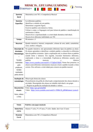 Domínio
Geral
Matemática com TIC e Competência Musical
Domínio
Específico
Ler diferentes padrões;
Identificar o módulo de um padrão;
Determinar a seguinte figura;
Escrever padrões com números e letras;
Utilizar o corpo e a linguagem oral para leitura de padrões e manifestação de
sentimentos e ideias;
Desenvolver a espontaneidade e a criatividade dramática individual;
Desenvolver diferentes habilidades em TIC.
Tempo 90 minutos x 3
Recursos Quadro interativo; internet, computador, colunas de som, adufe, castanholas,
sinos, tambor, triângulo,
Descrição da
Atividade :
Metodologia
,
Tarefas
realizadas
pelo
professor,
tarefas
realizadas
pelos alunos
No quadro interativo, são apresentados diferentes tipos de padrões ao aluno.
Os alunos aprendem a identificar o módulo padrão e a descobrir os diferentes
tipos de padrões existentes. Após a exploração oral, os alunos lêem os padrões
usando letras e números. Em seguida, executam batimentos diferentes,
explorando o ritmo e a intensidade. Exploram-se diferentes canções com
padrões musicais e rítmicos
https://www.youtube.com/watch?v=V7qlQwC0QdY Numa fase posterior, os
alunos usam diferentes instrumentos musicais e leem o padrão tocando o ritmo
correto. Eles utilizam a criatividade para criarem um padrão musical.
Avaliação da
metodologia
Observação direta dos alunos
Preenchimento da grelha de observação comportamental dos alunos durante a
atividade. Desempenho dos alunos no trabalho individual e em grupo.
-; Registo na grelha de avaliação de atitudes e valores.
Documentos
visuais:
fotos, vídeos
e links
Fotos: https://goo.gl/eJmZDd
Video: https://www.youtube.com/watch?v=FMbL58_jtR8&feature=youtu.b
e
Título Padrões com jogos musicais
Idade/faixa
etária
Alunos:1º ciclo, 5º e 6º anos, 2º ciclo: idades: dos 6 aos 12 anos
Domínio
Geral
Matemática com TIC e Competência Musical
 