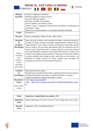 Domínio
Específico
Números e sequências numéricas;
Identificar padrões em temas musicais;
Leitura de diferentes padrões;
Identificar o módulo de um padrão;
Escrever padrões com números e letras;
Utilizar o corpo e a linguagem oral para leitura de padrões e manifestação de
sentimentos e ideias;
Desenvolver a espontaneidade e a criatividade dramática individual;
Tempo 90 minutos x 3
Recursos Internet, computador, colunas de som, toalha e bolas
Descrição
da
Atividade :
Metodologia
,
Tarefas
realizadas
pelo
professor,
tarefas
realizadas
pelos alunos
Numa sala onde os alunos se movimentam livremente, o professor apresenta a
atividade. Os alunos escolhem um padrão comportamental e atribuem-lhe um
código numérico. Com a música, os alunos movimentam-se pela sala e quando
ouvem o número, têm de realizar determinada tarefa. Se cometerem um erro,
deixam o jogo. Na próxima sessão, os alunos exploram o movimento corporal
e procuram identificar o padrão de uma melodia. Movimenta-se a toalha e estes
associam-no ao padrão musical escutado, evitando que as bolas caiam. Depois,
os alunos exploram uma cantiga de roda, onde aliam um movimento e um
batimento ao padrão musical. Os alunos repetem estas atividadse até
conseguirem concretizar um movimento harmonioso.
Avaliação
da
metodologia
Observação direta dos alunos
Preenchimento da grelha de observação comportamental dos alunos durante a
atividade. Desempenho dos alunos no trabalho individual e em grupo.
; Registo na grelha de avaliação de atitudes e valores.
Documentos
visuais:
fotos, vídeos
e links
Fotos: https://goo.gl/eJmZDd
Video: https://www.youtube.com/watch?v=Ly6EQtzcyKA&feature=youtu.
be
Título Sequências e regularidades com música e TIC
Idade/faixa
etária
Alunos: Pré-escolar, 1º ciclo, 5º e 6º ano, 2º ciclo: idades: dos 4 aos 12 anos
Domínio
Geral
Matemática, TIC e Competência Musical
 