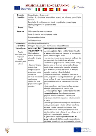 Domínio
Específico
Competências a desenvolver:
Análise de elementos matemáticos através de algumas experiências
musicais
Resolução de problemas através de experiências perceptivas e
abordagem global do conhecimento
Tempo 5 horas
Recursos Objetos auxiliares de movimento:
Canas de bambu, lenço de cabeça, corda
Programas electrónicos
Trechos gravados
Descrição da
Atividade :
Metodologia,
Tarefas
realizadas pelo
professor,
tarefas
realizadas pelos
alunos
Metodologias didáticas ativas
Princípios metodológicos inspirados no método Dalcroze
INTRODUÇÃO /
AQUECIMENTO
Motivação dos
alunos, através de
atividades livres e
simples
-Desenvolvimento
de materiais
compostos e não
compostos, com o
objetivo de
envolver ativamente
os alunos na
escolha das suas
próprias realizações
pessoais.
Descrição de frases musicais
Apresentação do objeto auxiliar de movimento:
o lenço-respirar e expirar enquanto se movimenta o
lenço para cima e para baixo
- Ao expirar, produz-se uma trajetória (cada um faz
na sua própria direção) do lenço pela sala
- Formam-se grupos de dois e ambos levam o lenço
juntos, como se fosse um tapete voador. Frases
musicais são improvisadas, cantadas ou tocadas
pelo professor (as frases devem ser de diferente
duração, objetivas e desarticuladas)
- Forma-se um círculo e passa-se o lenço um ao
outro, enquanto se sacompanha a música que está a
tocar, no final de cada fragmento musical (tocam-se
progressões harmónicas com estrutura modular
fixas)
-Inserem-se frases mais longas: o aluno tem que
entregar o lenço apenas no final da frase.
Apresentação do objeto auxiliar de movimento:
A cana de bambu- O professor entrega um
pequeno palito a cada aluno e convida-os a
explorarem o material enquanto o relacionam com
o corpo
-Na configuração do ciclo-temporal, um depois do
outro, os alunos com o bastão adotam uma forma
corporal estática, enquanto ouvem uma frase
musical tocada ou cantada pelo professor: se se
repetir, o aluno imita a forma do seu colega, se for
diferente, o aluno produz um novo.
Exploração do objeto seguindo os ciclos da
progressão musical (faixa tocada ou cantada pelo
professor, baseada em três progressões harmónicas,
 