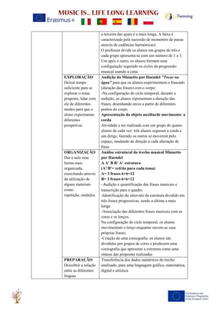 a terceira das quais é a mais longa. A faixa é
caracterizada pela sucessão de momentos de pausa
através de cadências harmónicas):
O professor divide os alunos em grupos de três e
cada grupo apresenta-se com um número de 1 a 3.
Um após o outro, os alunos formam uma
configuração seguindo os ciclos da progressão
musical usando a cana.
EXPLORAÇÃO
Deixar tempo
suficiente para se
explorar o tema
proposto, lidar com
ele de diferentes
modos para que o
aluno experimente
diferentes
perspetivas
Audição do Minuetto por Haendel "Tocar na
água" para que os alunos experimentem o fraseado
(duração das frases) com o corpo:
-Na configuração do ciclo temporal, durante a
audição, os alunos representam a duração das
frases, desenhando arcos a partir de diferentes
pontos do corpo.
Apresentação do objeto auxiliarde movimento: a
corda
Atividade a ser realizada com um grupo de quatro
alunos de cada vez: três alunos seguram a corda e
um dirige, fazendo os outros se moverem pelo
espaço, mudando de direção a cada alteração de
frase.
ORGANIZAÇÃO
Dar à aula uma
forma mais
organizada,
exercitando através
da utilização de
alguns materiais
como:
repetição, módulos
Análise estrutural do trecho musical Minuetto
por Haendel
A A’ B B’ A’ estrutura
(A’/B’= refrão para cada tema)
A= 3 frases 6+6+12
B= 3 frases 6+6+12
- Audição e quantificação das frases musicais e
transcrição para o quadro
-Identificação do intervalo da estrutura dividido em
três frases progressivas, sendo a última a mais
longa
-Associação das diferentes frases musicais com as
cores e os lenços.
Na configuração do ciclo temporal, os alunos
movimentam o lenço enquanto ouvem as suas
próprias frases;
-Criação de uma coreografia: os alunos são
divididos por grupos de cores e produzem uma
coreografia que apresente a estrutura como uma
síntese das propostas realizadas
PREPARAÇÃO
Descobrir a relação
entre as diferentes
línguas
Transferência dos dados numéricos do trecho
analisado, para uma linguagem gráfica, matemática,
digital e artística
 