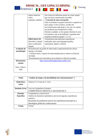 alguns materiais
como:
repetição, módulos
eles tocam em diferentes partes do corpo sempre
que ouvirem a mesma parte do refrão.
- Conceção de uma coreografia
Junte novamente os grupos anteriores e organize-os
pelo espaço. Com os alunos, escolha um
movimento para cada grupo e, por sua vez, aponte
um jardineiro que interpreterá o refrão.
Durante a audição, os três grupos alternam os seus
movimentos com os do jardineiro, seguindo uma
sequência numérica (grupo 1, 2 e 3).
PREPARAÇÃO
Descobrir a relação
entre as diferentes
línguas
Transferência das diferentes experiências
analisadas, para uma linguagem gráfica,
matemática, digital e artística
Avaliação da
metodologia
Preenchimento da grelha de observação comportamental dos alunos
durante a atividade.
- Verificar testes e registos de autoavaliação para os alunos no final da
atividade.
-Preenchimento dos formulários de avaliação no final da atividade
Documentos
visuais:
fotos, vídeos e
links
http://musicislifelonglearning.weebly.com/
Título "Análise do tempo e da durabilidade dos relacionamentos" 1
Idade/faixa
etária
Alunos:2º e 4º anos do 1º ciclo
Domínio Geral Foco na Competência Europeia
COMPETÊNCIA DIGITAL E MATEMÁTICA
Domínio
Específico
Competências a desenvolver:
Análise de elementos matemáticos através de algumas experiências
musicais
Resolução de problemas através de experiências perceptivas e
abordagem global do conhecimento
Tempo 6 horas
 