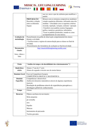 sua vez, move o par de colcheias para modificar o
padrão.
PREPARAÇÃO
Descobrir a relação
entre as diferentes
línguas
Brincar com as estruturas compositivas modulares
criando sequências diferentes, utilizando estas três
medidas / velocidades com os seguintes critérios:
inversão, repetição, variação, contraste / oposição
-Transferir esses padrões noutras linguagens:
gráfica, numérica, geométrica, informática.
-Tocar os padrões produzidos, usando-os como
acompanhamento de uma música.
Avaliação da
metodologia
Preenchimento da grelha de observação comportamental dos alunos
durante a atividade.
- Verificar testes e registos de autoavaliação para os alunos no final da
atividade.
-Preenchimento dos formulários de avaliação no final da atividade
Documentos
visuais:
fotos, vídeos e
links
http://musicislifelonglearning.weebly.com/
Título “Análise do tempo e da durabilidade dos relacionamentos” 2
Idade/faixa
etária
Alunos: 2º ano do 1º ciclo
Alunos do segundo e terceiro ano do ensino básico
Domínio Geral Foco na Competência Europeia
COMPETÊNCIA DIGITAL E MATEMÁTICA
Domínio
Específico
Competências a desenvolver:
Análise de elementos matemáticos através de algumas experiências
musicais
Resolução de problemas através de experiências perceptivas e
abordagem global do conhecimento
Tempo 4 horas
Recursos Objetos auxiliares de movimento:
Bolas pequenas
pá vermelha
aros
Papelão
Músicas
Instrumentos de percussão
Trechos gravados
 