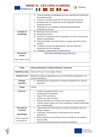 ➢ Canto de melodias acompanhadas por piano seguido pela realização de
determinadas tarefas
➢ Conectar e consolidar noções de TIC através de ritmos musicais
➢ Reconhecimento de componentes de um computador utilizando
sequências musicais
➢ Realização de uma simulação computacional demonstrando
configurações musicais
Avaliação da
metodologia
❖ Observação direta dos alunos
❖ Interpretação musical
❖ Associar os componentes de um computador com faixas musicais para
facilitar a aprendizagem
❖ Fichas de trabalho com noções básicas e imagens específicas sobre o
conteúdo
❖ Avaliação oral através de apresentações curtas dos diferentes
componentes de um computador
❖ Simulação computacional com fundo musical
Documentos
visuais:
fotos, vídeos e links
http://musicislifelonglearning.weebly.com/
Título Sistema informático -Utilizaçaõ Eficiente e Segurança
Idade/faixa etária Alunos de 5º ano, 2º ciclo; idades: 10 anos
Domínio Geral Medidas de segurança adequadas para um uso eficiente de computadores e de
sistemas informáticos
Domínio
Específico
➢ Identificação dos componentes de sistemas informáticos em contextos
específicos
Tempo 4 horas
Recursos o Canção no You tube (O Sapo Louco)
o Componentes do computador
o Sites de TIC (world-it.ro)
o Quadro, giz, links de internet
o Fichas de trabalho com a estrutura dos sistemas de um computador
o Canções alegres (usadas sob a forma de diálogos cantados) relacionadas
com o conteúdo dado
Descrição da
Atividade
Metodologia,
Tarefas realizadas
pelo professor,
➢ Apresentação da estrutura básica de sistemas informáticos através de
diálogos cantados
➢ Explicação e demonstração do funcionamento dos sistemas
informáticos
➢ Debate interactivo entre professor/ alunos auxiliado por um ambiente
musical calmo
➢ Reconhecimento da estrutura dos sistemas informáticos
 