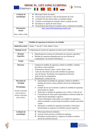 Avaliação da
metodologia
❖ Observação direta dos alunos
❖ Associar peças musicais a itens de documentos do word
❖ Avaliação oral dos alunos sobre os resultados obtidos
❖ Verificar a assimilação do contéudo relativo à edição de texto
❖ Reconhecer as opções do menu Iniciar
❖ Preenchimento das fichas de avaliação sobre os elementos lecionados
Documentos
visuais:
fotos, vídeos e links
http://musicislifelonglearning.weebly.com/
Título Medidas de segurança na Internet e no trabalho
Idade/faixa etária Alunos: 7º ano do 3º ciclo, idades:13 anos
Domínio Geral Compreensão de normas de segurança na esfera social e legislativa
Domínio
Específico
• Identificação dos sistemas de informação em contextos específicos
• Medidas de segurança adequadas para um uso eficiente de
computadores e de sistemas informáticos
Tempo 2 horas
Recursos o Listagem de medidas de segurança a adotar no trabalho e medidas
preventivas contra incêndios
o Instrumentos musicais: piano, violino, flauta, violão
o Letras de uma música de rap sobre medidas de segurança
o sites da Internet: flocabulary.com (segurança da Internet)
o Rede escolar de computadores
o Retroprojetor, colunas de som
Descrição da
Atividade
Metodologia,
Tarefas realizadas
pelo professor,
tarefas realizadas
pelos alunos
➢ Apresentação de medidas de segurança a adotar no trabalho e
medidas preventivas contra incêndios através de configurações
musicais.
➢ Audição de um rap na internet e explorar as medidas de segurança
mencionadas na canção
➢ Relacionar as medidas de segurança com o ritmo e a letra do rap
➢ Visionamento de várias ações representadas na internet usando um
fundo musical apropriado e sugestivo
➢ Anotar informações relacionadas com medidas de segurança a
adotar no trabalho e na prevenção de incêndios usando como fundo
o piano
➢ Apresentar as medidas de segurança necessárias, mimicando e
transformando as respostas em melodias musicais sugestivas
Avaliação da
metodologia
❖ Observação direta de estudantes
❖ Associar ritmos musicais a medidas de segurança
❖ Reconhecer acções positivas e negativas reveladas na internet
através de conexões musicais
 