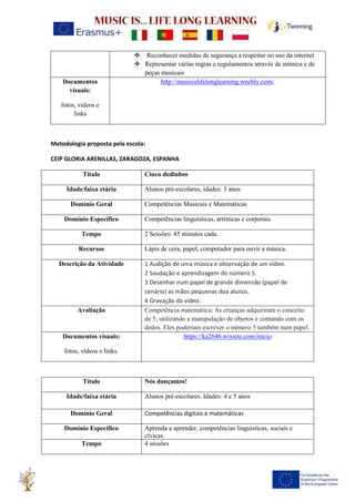 ❖ Reconhecer medidas de segurança a respeitar no uso da internet
❖ Representar várias regras e regulamentos através de mímica e de
peças musicais
Documentos
visuais:
fotos, vídeos e
links
http://musicislifelonglearning.weebly.com/
Metodologia proposta pela escola:
CEIP GLORIA ARENILLAS, ZARAGOZA, ESPANHA
Título Cinco dedinhos
Idade/faixa etária Alunos pré-escolares, idades: 3 anos
Domínio Geral Competências Musicais e Matemáticas
Domínio Específico Competências linguísticas, artísticas e corporais
Tempo 2 Sessões: 45 minutos cada.
Recursos Lápis de cera, papel, computador para ouvir a música.
Descrição da Atividade 1 Audição de uma música e observação de um vídeo.
2 Saudação e aprendizagem do número 5.
3 Desenhar num papel de grande dimensão (papel de
cenário) as mãos pequenas doa alunos.
4 Gravação do vídeo.
Avaliação Competência matemática: As crianças adquiriram o conceito
de 5, utilizando a manipulação de objetos e contando com os
dedos. Eles poderiam escrever o número 5 também num papel.
Documentos visuais:
fotos, vídeos e links.
https://ka2646.wixsite.com/inicio
Título Nós dançamos!
Idade/faixa etária Alunos pré-escolares. Idades: 4 e 5 anos
Domínio Geral Competências digitais e matemáticas
Domínio Específico Aprenda a aprender, competências linguísticas, sociais e
cívicas.
Tempo 4 sessões
 