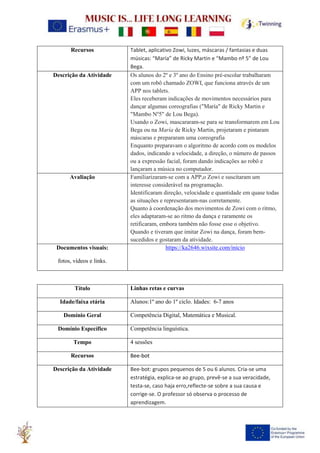 Recursos Tablet, aplicativo Zowi, luzes, máscaras / fantasias e duas
músicas: “María” de Ricky Martin e “Mambo nº 5” de Lou
Bega.
Descrição da Atividade Os alunos do 2º e 3º ano do Ensino pré-escolar trabalharam
com um robô chamado ZOWI, que funciona através de um
APP nos tablets.
Eles receberam indicações de movimentos necessários para
dançar algumas coreografias ("María" de Ricky Martin e
"Mambo Nº5" de Lou Bega).
Usando o Zowi, mascararam-se para se transformarem em Lou
Bega ou na María de Ricky Martin, projetaram e pintaram
máscaras e prepararam uma coreografia
Enquanto preparavam o algoritmo de acordo com os modelos
dados, indicando a velocidade, a direção, o número de passos
ou a expressão facial, foram dando indicações ao robô e
lançaram a música no computador.
Avaliação Familiarizaram-se com a APP,o Zowi e suscitaram um
interesse considerável na programação.
Identificaram direção, velocidade e quantidade em quase todas
as situações e representaram-nas corretamente.
Quanto à coordenação dos movimentos de Zowi com o ritmo,
eles adaptaram-se ao ritmo da dança e raramente os
retificaram, embora também não fosse esse o objetivo.
Quando e tiveram que imitar Zowi na dança, foram bem-
sucedidos e gostaram da atividade.
Documentos visuais:
fotos, vídeos e links.
https://ka2646.wixsite.com/inicio
Título Linhas retas e curvas
Idade/faixa etária Alunos:1º ano do 1º ciclo. Idades: 6-7 anos
Domínio Geral Competência Digital, Matemática e Musical.
Domínio Específico Competência linguística.
Tempo 4 sessões
Recursos Bee-bot
Descrição da Atividade Bee-bot: grupos pequenos de 5 ou 6 alunos. Cria-se uma
estratégia, explica-se ao grupo, prevê-se a sua veracidade,
testa-se, caso haja erro,reflecte-se sobre a sua causa e
corrige-se. O professor só observa o processo de
aprendizagem.
 