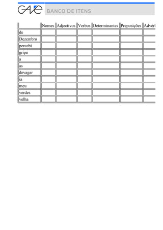 Nomes Adjectivos Verbos Determinantes Preposições Advérbios
de
Dezembro
percebi
gripe
a
as
devagar
ia
meu
verdes
velha
 