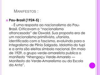        Manifestos :Pau-Brasil (1924-5) :      - É uma resposta ao nacionalismo do Pau-Brasil. Criticavam o “nacionalismo afrancesado” de Oswald. Sua proposta era de um nacionalismo primitivista, ufanista, identificado com o fascismo, evoluindo para o Integralismo de Plínio Salgado. Idolatria do tupi e a anta são eleitas símbolo nacional. Em maio de 1929, o grupo verde-amarelista publica o manifesto “Nhengaçu Verde-Amarelo — Manifesto do Verde-Amarelismo ou da Escola da Anta”.