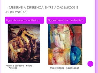    Observe a diferença entre acadêmicos e modernistas:Moisés e Jocabed – Pedro          Américo    Maternidade – Lasar SegallFigura humana acadêmicaFigura humana modernista