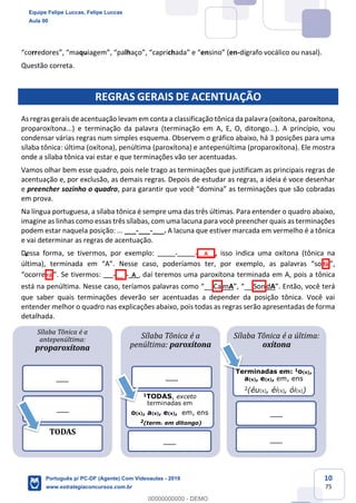 10
75
“corredores”, “maquiagem”, “palhaço”, “caprichada” e “ensino” (en-dígrafo vocálico ou nasal).
Questão correta.
REGRAS GERAIS DE ACENTUAÇÃO
As regras gerais de acentuação levam em conta a classificação tônica da palavra (oxítona, paroxítona,
proparoxítona...) e terminação da palavra (terminação em A, E, O, ditongo...). A princípio, vou
condensar várias regras num simples esquema. Observem o gráfico abaixo, há 3 posições para uma
sílaba tônica: última (oxítona), penúltima (paroxítona) e antepenúltima (proparoxítona). Ele mostra
onde a sílaba tônica vai estar e que terminações vão ser acentuadas.
Vamos olhar bem esse quadro, pois nele trago as terminações que justificam as principais regras de
acentuação e, por exclusão, as demais regras. Depois de estudar as regras, a ideia é voce desenhar
e preencher sozinho o quadro, para garantir que você “domina” as terminações que são cobradas
em prova.
Na língua portuguesa, a sílaba tônica é sempre uma das três últimas. Para entender o quadro abaixo,
imagine as linhas como essas três sílabas, com uma lacuna para você preencher quais as terminações
podem estar naquela posição: ... ___-___-___. A lacuna que estiver marcada em vermelho é a tônica
e vai determinar as regras de acentuação.
Dessa forma, se tivermos, por exemplo: ______-______- __A__ , isso indica uma oxítona (tônica na
última), terminada em “A”. Nesse caso, poderíamos ter, por exemplo, as palavras “so fá ”,
“ocorre rá ”. Se tivermos: ___- __ -_A_, daí teremos uma paroxítona terminada em A, pois a tônica
está na penúltima. Nesse caso, teríamos palavras como “__ Ca mA”, “__ Son dA”. Então, você terá
que saber quais terminações deverão ser acentuadas a depender da posição tônica. Você vai
entender melhor o quadro nas explicações abaixo, pois todas as regras serão apresentadas de forma
detalhada.
Sílaba Tônica é a
antepenúltima:
proparoxítona
____
____
TODAS
Sílaba Tônica é a
penúltima: paroxítona
____
1TODAS, exceto
terminadas em
o(s), a(s), e(s), em, ens
2(term. em ditongo)
____
Sílaba Tônica é a última:
oxítona
Terminadas em: 1o(s),
a(s), e(s), em, ens
2(éu(s), éi(s), ói(s))
____
____
Equipe Felipe Luccas, Felipe Luccas
Aula 00
Português p/ PC-DF (Agente) Com Videoaulas - 2019
www.estrategiaconcursos.com.br
0
00000000000 - DEMO
 