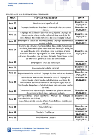 2
75
Vejamos como será o cronograma do nosso curso:
AULA TÓPICOS ABORDADOS DATA
Aula 00 Domínio da ortografia oficial.
Disponível em
07/01/2019
Aula 01 Emprego das classes de palavras. Colocação dos pronomes
átonos.
Disponível em
14/01/2019
Aula 02
Emprego das classes de palavras (Conjunções). Emprego de
elementos de referenciação, substituição e repetição, de
conectores e de outros elementos de sequenciação textual.
Disponível em
21/01/2019
Aula 03 Emprego das classes de palavras (Verbo). Emprego dos tempos e
modos verbais.
Disponível em
27/01/2019
Aula 04
Domínio da estrutura morfossintática do período. Relações de
coordenação entre orações e entre termos da oração. Relações
de subordinação entre orações e entre termos da oração.
Reescrita de frases e parágrafos do texto. Reorganização da
estrutura de orações e de períodos do texto. Reescrita de textos
de diferentes gêneros e níveis de formalidade.
Disponível em
03/02/2019
Aula 05 Emprego dos sinais de pontuação.
Disponível em
10/02/2019
Aula 06 Concordância verbal e nominal.
Disponível em
17/02/2019
Aula 07 Regência verbal e nominal. Emprego do sinal indicativo de crase.
Disponível em
24/02/2019
Aula 08
Domínio dos mecanismos de coesão textual. Emprego de
elementos de referenciação, substituição e repetição, de
conectores e de outros elementos de sequenciação textual.
Significação das palavras. Substituição de palavras ou de trechos
de texto.
Disponível em
25/02/2018
Aula 09 Compreensão e interpretação de textos de gêneros variados.
Reconhecimento de tipos e gêneros textuais.
Disponível em
25/02/2018
Aula 10
Correspondência oficial (conforme Manual de Redação da
Presidência da República).
Aspectos gerais da redação oficial. Finalidade dos expedientes
oficiais.
Disponível em
28/02/2019
Aula 11 Resumão Cespe Disponível em
01/03/2019
Aula 12 Simulado Final Cespe I Disponível em
02/03/2019
Aula 13 Simulado Final Cespe II Disponível em
03/03/2019
Equipe Felipe Luccas, Felipe Luccas
Aula 00
Português p/ PC-DF (Agente) Com Videoaulas - 2019
www.estrategiaconcursos.com.br
0
00000000000 - DEMO
 