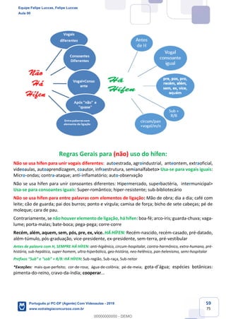 59
75
Regras Gerais para (não) uso do hífen:
Não se usa hífen para unir vogais diferentes: autoestrada, agroindustrial, anteontem, extraoficial,
videoaulas, autoaprendizagem, coautor, infraestrutura, semianalfabeto> Usa-se para vogais iguais:
Micro-ondas; contra-ataque; anti-inflamatório; auto-observação
Não se usa hífen para unir consoantes diferentes: Hipermercado, superbactéria, intermunicipal>
Usa-se para consoantes iguais: Super-romântico; hiper-resistente; sub-bibliotecário
Não se usa hífen para entre palavras com elementos de ligação: Mão de obra; dia a dia; café com
leite; cão de guarda; pai dos burros; ponto e vírgula; camisa de força; bicho de sete cabeças; pé de
moleque; cara de pau.
Contrariamente, se não houver elemento de ligação, há hífen: boa-fé; arco-íris; guarda-chuva; vaga-
lume; porta-malas; bate-boca; pega-pega; corre-corre
Recém, além, aquem, sem, pós, pre, ex, vice. HÁ HÍFEN: Recém-nascido, recém-casado, pré-datado,
além-túmulo, pós-graduação, vice-presidente, ex-presidente, sem-terra, pré-vestibular
Antes de palavra com H, SEMPRE HÁ HÍFEN: anti-higiênico, circum-hospitalar, contra-harmônico, extra-humano, pré-
história, sub-hepático, super-homem, ultra-hiperbólico, geo-história, neo-helênico, pan-helenismo, semi-hospitalar
Prefixos “Sub” e “sob” + R/B: HÁ HÍFEN: Sub-região, Sub-raça, Sub-reitor
*Exceções: mais-que-perfeito; cor-de-rosa; água-de-colônia; pé-de-meia; gota-d’água; espécies botânicas:
pimenta-do-reino, cravo-da-índia; cooperar...
Equipe Felipe Luccas, Felipe Luccas
Aula 00
Português p/ PC-DF (Agente) Com Videoaulas - 2019
www.estrategiaconcursos.com.br
0
00000000000 - DEMO
 