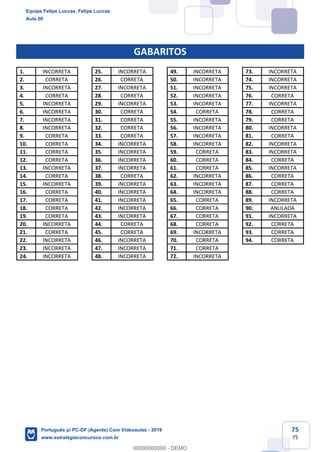 75
75
GABARITOS
1. INCORRETA
2. CORRETA
3. INCORRETA
4. CORRETA
5. INCORRETA
6. INCORRETA
7. c INCORRETA
8. INCORRETA
9. CORRETA
10. CORRETA
11. CORRETA
12. CORRETA
13. INCORRETA
14. CORRETA
15. INCORRETA
16. CORRETA
17. CORRETA
18. CORRETA
19. CORRETA
20. INCORRETA
21. CORRETA
22. INCORRETA
23. INCORRETA
24. INCORRETA
25. INCORRETA
26. CORRETA
27. INCORRETA
28. CORRETA
29. INCORRETA
30. I CORRETA
31. CORRETA
32. CORRETA
33. CORRETA
34. INCORRETA
35. INCORRETA
36. INCORRETA
37. INCORRETA
38. CORRETA
39. INCORRETA
40. INCORRETA
41. INCORRETA
42. INCORRETA
43. INCORRETA
44. CORRETA
45. CORRETA
46. INCORRETA
47. INCORRETA
48. INCORRETA
49. INCORRETA
50. INCORRETA
51. INCORRETA
52. INCORRETA
53. INCORRETA
54. CORRETA
55. INCORRETA
56. INCORRETA
57. INCORRETA
58. INCORRETA
59. CORRETA
60. CORRETA
61. CORRETA
62. INCORRETA
63. INCORRETA
64. INCORRETA
65. CORRETA
66. CORRETA
67. CORRETA
68. CORRETA
69. INCORRETA
70. CORRETA
71. CORRETA
72. INCORRETA
73. INCORRETA
74. INCORRETA
75. INCORRETA
76. CORRETA
77. INCORRETA
78. CORRETA
79. CORRETA
80. INCORRETA
81. CORRETA
82. INCORRETA
83. INCORRETA
84. CORRETA
85. INCORRETA
86. CORRETA
87. CORRETA
88. CORRETA
89. INCORRETA
90. ANULADA
91. INCORRETA
92. CORRETA
93. CORRETA
94. CORRETA
Equipe Felipe Luccas, Felipe Luccas
Aula 00
Português p/ PC-DF (Agente) Com Videoaulas - 2019
www.estrategiaconcursos.com.br
0
00000000000 - DEMO
 