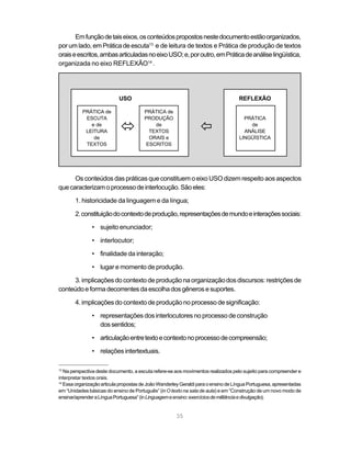 Em função de tais eixos, os conteúdos propostos neste documento estão organizados, 
por um lado, em Prática de escuta13 e de leitura de textos e Prática de produção de textos 
orais e escritos, ambas articuladas no eixo USO; e, por outro, em Prática de análise lingüística, 
organizada no eixo REFLEXÃO14 . 
USO REFLEXÃO 
PRÁTICA de PRÁTICA de 
ESCUTA PRODUÇÃO PRÁTICA 
ó ï 
e de de de 
LEITURA TEXTOS ANÁLISE 
de ORAIS e LINGÜÍSTICA 
TEXTOS ESCRITOS 
Os conteúdos das práticas que constituem o eixo USO dizem respeito aos aspectos 
que caracterizam o processo de interlocução. São eles: 
1. historicidade da linguagem e da língua; 
2. constituição do contexto de produção, representações de mundo e interações sociais: 
• sujeito enunciador; 
• interlocutor; 
• finalidade da interação; 
• lugar e momento de produção. 
3. implicações do contexto de produção na organização dos discursos: restrições de 
conteúdo e forma decorrentes da escolha dos gêneros e suportes. 
4. implicações do contexto de produção no processo de significação: 
• representações dos interlocutores no processo de construção 
35 
dos sentidos; 
• articulação entre texto e contexto no processo de compreensão; 
• relações intertextuais. 
13 Na perspectiva deste documento, a escuta refere-se aos movimentos realizados pelo sujeito para compreender e 
interpretar textos orais. 
14 Essa organização articula propostas de João Wanderley Geraldi para o ensino de Língua Portuguesa, apresentadas 
em “Unidades básicas do ensino de Português” (in O texto na sala de aula) e em “Construção de um novo modo de 
ensinar/aprender a Língua Portuguesa” (in Linguagem e ensino: exercícios de militância e divulgação). 
 