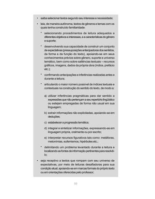 • saiba selecionar textos segundo seu interesse e necessidade; 
• leia, de maneira autônoma, textos de gêneros e temas com os 
quais tenha construído familiaridade: 
* selecionando procedimentos de leitura adequados a 
diferentes objetivos e interesses, e a características do gênero 
e suporte; 
* desenvolvendo sua capacidade de construir um conjunto 
de expectativas (pressuposições antecipadoras dos sentidos, 
da forma e da função do texto), apoiando-se em seus 
conhecimentos prévios sobre gênero, suporte e universo 
temático, bem como sobre saliências textuais – recursos 
gráficos, imagens, dados da própria obra (índice, prefácio 
etc.); 
* confirmando antecipações e inferências realizadas antes e 
50 
durante a leitura; 
* articulando o maior número possível de índices textuais e 
contextuais na construção do sentido do texto, de modo a: 
a) utilizar inferências pragmáticas para dar sentido a 
expressões que não pertençam a seu repertório lingüístico 
ou estejam empregadas de forma não usual em sua 
linguagem; 
b) extrair informações não explicitadas, apoiando-se em 
deduções; 
c) estabelecer a progressão temática; 
d) integrar e sintetizar informações, expressando-as em 
linguagem própria, oralmente ou por escrito; 
e) interpretar recursos figurativos tais como: metáforas, 
metonímias, eufemismos, hipérboles etc.; 
* delimitando um problema levantado durante a leitura e 
localizando as fontes de informação pertinentes para resolvê- 
lo; 
• seja receptivo a textos que rompam com seu universo de 
expectativas, por meio de leituras desafiadoras para sua 
condição atual, apoiando-se em marcas formais do próprio texto 
ou em orientações oferecidas pelo professor; 
 
