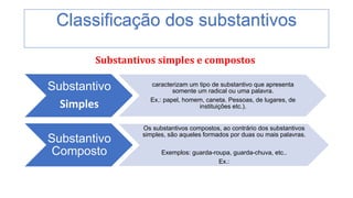 Classificação dos substantivos
Substantivo
Simples
caracterizam um tipo de substantivo que apresenta
somente um radical ou uma palavra.
Ex.: papel, homem, caneta. Pessoas, de lugares, de
instituições etc.).
Substantivo
Composto
Os substantivos compostos, ao contrário dos substantivos
simples, são aqueles formados por duas ou mais palavras.
Exemplos: guarda-roupa, guarda-chuva, etc..
Ex.:
Substantivos simples e compostos
 