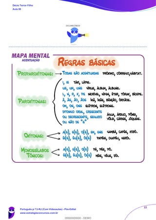 22
Décio Terror Filho
Aula 00
Português p/ TJ-RJ (Com Videoaulas) - Pós-Edital
www.estrategiaconcursos.com.br
0
00000000000 - DEMO
 