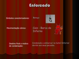 Enforcado Baraço Cais - Barca do Inferno Condenado a embarcar no batel Infernal devido aos seus pecados. Movimentação cénica: Símbolos caracterizadores: Destino final e motivo de condenação: 