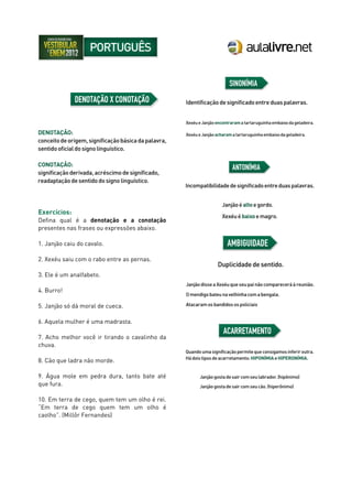 Exercícios:
Defina qual é a denotação e a conotação
presentes nas frases ou expressões abaixo.
1. Janjão caiu do cavalo.
2. Xexéu saiu com o rabo entre as pernas.
3. Ele é um analfabeto.
4. Burro!
5. Janjão só dá moral de cueca.
6. Aquela mulher é uma madrasta.
7. Acho melhor você ir tirando o cavalinho da
chuva.
8. Cão que ladra não morde.
9. Água mole em pedra dura, tanto bate até
que fura.
10. Em terra de cego, quem tem um olho é rei.
“Em terra de cego quem tem um olho é
caolho”. (Millôr Fernandes)
 