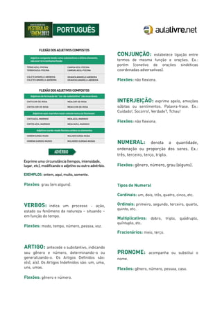 Flexões: grau (em alguns).
VERBOS: indica um processo - ação,
estado ou fenômeno da natureza – situando –
em função do tempo.
Flexões: modo, tempo, número, pessoa, voz.
ARTIGO: antecede o substantivo, indicando
seu gênero e número, determinando-o ou
generalizando-o. Os Artigos Definidos são:
o(s), a(s). Os Artigos Indefinidos são: um, uma,
uns, umas.
Flexões: gênero e número.
CONJUNÇÃO: estabelece ligação entre
termos de mesma função e orações. Ex.:
porém (conetivo de orações sindéticas
coordenadas adversativas).
Flexões: não flexiona.
INTERJEIÇÃO: exprime apelo, emoções
súbitas ou sentimentos. Palavra-frase. Ex.:
Cuidado!, Socorro!, Verdade?, Tchau!
Flexões: não flexiona.
NUMERAL: denota a quantidade,
ordenação ou proporção dos seres. Ex.:
três, terceiro, terço, triplo.
Flexões: gênero, número, grau (alguns).
Tipos de Numeral
Cardinais: um, dois, três, quatro, cinco, etc.
Ordinais: primeiro, segundo, terceiro, quarto,
quinto, etc.
Multiplicativos: dobro, triplo, quádruplo,
quíntuplo, etc.
Fracionários: meio, terço.
PRONOME: acompanha ou substitui o
nome.
Flexões: gênero, número, pessoa, caso.
 