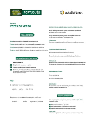 Aula 05
VOZES DO VERBO
Veja:
O professor examinou as provas.
sujeito verbo obj. direto
As provas foram examinadas pelo professor.
sujeito verbo agente da passiva
 