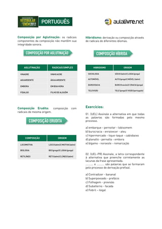 Composição por Aglutinação: os radicais
componentes da composição não mantêm sua
integridade sonora.
Composição Erudita: composição com
radicais de mesma origem.
Hibridismo: derivação ou composição através
de radicais de diferentes idiomas.
Exercícios:
01. (UEL) Assinale a alternativa em que todas
as palavras são formadas pelo mesmo
processo.
a) embarque - pernoitar - lobisomem
b) burocracia - enraivecer - ateu
c) hipermercado - tique-taque - cabisbaixo
d) planalto - pernalta - embora
e) bígamo - noroeste - remarcação
02. (UEL-PR) Assinale, a letra correspondente
à alternativa que preenche corretamente as
lacunas da frase apresentada.
.......... e .......... são palavras que se formaram
pelo processo de derivação prefixal.
a) Contradizer - bananal
b) Superpovoado - prefácio
c) Folhagem - previsão
d) Subalterno - facada
e) Febril – ilegal
 
