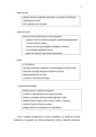 17


  – expressão oral

              . adequar o discurso ao objectivo comunicativo, ao assunto e ao interlocutor;
              . exprimir pontos de vista;
              . fazer exposições orais com guião.



  – expressão escrita

              . dominar técnicas fundamentais de escrita compositiva:
                  - organizar o texto em períodos e parágrafos, exprimindo apropriadamente
                    os nexos temporais e lógicos;
                  - escrever com correcção ortográfica, morfológica e sintáctica;
                  - usar vocabulário apropriado e preciso;
                  - aplicar correctamente regras básicas da pontuação.


  – leitura

              . ler com fluência;
              . apreender criticamente o significado e a intencionalidade de textos escritos;
              . seleccionar estratégias adequadas ao objectivo de leitura;
              . distinguir tipos/géneros de textos;
              . reconhecer o valor estético da língua.



    – funcionamento da língua

              . identificar classes e subclasses de palavras;
              . reconhecer o valor polissémico das realizações lexicais;
              . dominar os paradigmas da flexão nominal, adjectival e verbal;
              . identificar modos e tempos verbais em frases simples e complexas;
              . reconhecer funções sintácticas nucleares;
              . distinguir relações de coordenação e de subordinação.



    Caso o resultado do diagnóstico se mostre insatisfatório, no sentido de constatar
insuficiências na aquisição das referidas competências, torna-se imperativo desenvolver
 
