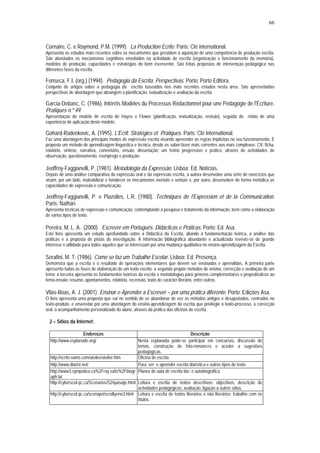 66



Cornaire, C. e Raymond, P.M. (1999). La Production Ecrite. Paris: Clé international.
Apresenta os estudos mais recentes sobre os mecanismos que presidem à aquisição de uma competência de produção escrita.
São abordados os mecanismos cognitivos envolvidos na actividade de escrita (organização e funcionamento da memória),
modelos de produção, capacidades e estratégias do bom escrevente. São feitas propostas de intervenção pedagógica nas
diferentes fases da escrita.

Fonseca, F.I. (org.) (1994). Pedagogia da Escrita. Perspectivas. Porto: Porto Editora.
Conjunto de artigos sobre a pedagogia da escrita baseados nos mais recentes estudos nesta área. São apresentadas
perspectivas de abordagem que abrangem a planificação, textualização e avaliação da escrita.

Garcia-Debanc, C. (1986). Intérêts Modèles du Processus Rédactionnel pour une Pédagogie de l'Écriture.
Pratiques n.º 49.
Apresentação do modelo de escrita de Hayes e Flower (planificação, textualização, revisão), seguida do relato de uma
experiência de aplicação deste modelo.

Gohard-Radenkovic, A. (1995). L'Ecrit. Stratégies et Pratiques. Paris: Clé international.
Faz uma abordagem dos principais modos de expressão escrita visando apreender as regras implícitas no seu funcionamento. É
proposto um método de aprendizagem linguística e técnica, desde os saber-fazer mais correntes aos mais complexos: CV, ficha,
relatório, síntese, narrativa, comentário, ensaio, dissertação; um treino progressivo e prático, através de actividades de
observação, questionamento, reemprego e produção.

Jeoffroy-Faggianelli, P. (1981). Metodologia da Expressão. Lisboa: Ed. Notícias.
Depois de uma análise comparativa da expressão oral e da expressão escrita, a autora desenvolve uma série de exercícios que
visam, por um lado, maleabilizar e fortalecer os mecanismos mentais e verbais e, por outro, desenvolver de forma metódica as
capacidades de expressão e comunicação.

Jeoffroy-Faggianelli, P. e Plazolles, L.R. (1980). Techniques de l'Expression et de la Communication.
Paris: Nathan.
Apresenta técnicas de expressão e comunicação, contemplando a pesquisa e tratamento da informação, bem como a elaboração
de vários tipos de texto.

Pereira, M. L. A. (2000). Escrever em Português. Didácticas e Práticas. Porto: Ed. Asa.
Este livro apresenta um estudo aprofundado sobre a Didáctica da Escrita, aliando a fundamentação teórica, a análise das
práticas e a proposta de pistas de investigação. A informação bibliográfica abundante e actualizada reveste-se de grande
interesse e utilidade para todos aqueles que se interessam por uma mudança qualitativa no ensino-aprendizagem da Escrita.

Serafini, M. T. (1986). Como se faz um Trabalho Escolar. Lisboa: Ed. Presença.
Demonstra que a escrita é o resultado de operações elementares que devem ser ensinadas e aprendidas. A primeira parte
apresenta todas as fases de elaboração de um texto escrito; a segunda propõe métodos de ensino, correcção e avaliação de um
tema; a terceira apresenta os fundamentos teóricos da escrita e metodologias para géneros complementares e propedêuticos ao
tema-ensaio: resumo, apontamentos, relatório, recensão, texto de carácter literário, entre outros.

Vilas-Boas, A. J. (2001). Ensinar e Aprender a Escrever – por uma prática diferente. Porto: Edições Asa.
O livro apresenta uma proposta que vai no sentido de se abandonar de vez os métodos antigos e desajustados, centrados no
texto-produto, e enveredar por uma abordagem do ensino-aprendizagem da escrita que privilegie o texto-processo, a correcção
oral, o acompanhamento personalizado do aluno, através da prática das oficinas de escrita.

  2 – Sítios da Internet:

                    Endereços                                                     Descrição
  http://www.esplanade.org/                         Nesta esplanada pode-se participar em concursos, discussão de
                                                    temas, construção de foto-romances e aceder a sugestões
                                                    pedagógicas.
  http://ecrits-vains.com/atelier/atelier.htm       Oficina de escrita.
  http://www.diarist.net/                           Para ver e aprender escrita diarística e outros tipos de texto
  http://www3.sympatico.ca%2Fray.saitz%2Fbiogr Planos de aula de escrita bio- e autobiográfica
  aph.txt
  http://cyberscol.qc.ca/Scenarios/S2/quisuije.html Leitura e escrita de textos descritivos: objectivos, descrição de
                                                    actividades pedagógicas, avaliação, ligação a outros sítios.
  http://cyberscol.qc.ca/scenapri/scrallyeno3.html Leitura e escrita de textos literários e não literários: trabalho com os
                                                    títulos.
 