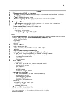 41



                                                                 LEITURA
P           Estruturação da actividade em três etapas:
R             . Pré-leitura: activação de conhecimentos sobre o tópico e o género/tipo de texto e antecipação de sentidos a
O               partir de indícios vários
C             . Leitura: construção dos sentidos do texto
E             . Pós-Leitura: organização da informação e reinvestimento dos conhecimentos adquiridos
S
S          Estratégias de leitura:
U             . Leitura global: leitura exploratória do texto para determinar o seu interesse e captar o sentido global
A             . Leitura selectiva: pesquisa de informação precisa
I             . Leitura analítica e crítica: análise pormenorizada do texto
S
           . O verbal e o visual (1)
               – a imagem fixa e em movimento
                   . funções da imagem ( argumentativa e crítica)

      Textos:
       . Textos informativos diversos(1) preferencialmente relacionados com o agrupamento ou com o interesse manifes-
          tado pelos alunos e os seguintes textos dos domínios transaccional e educativo :
            – artigos científicos e técnicos
            – comunicado
            – reclamação
            – protesto
D        . Textos dos media (1) (2)
E           – artigos científicos e técnicos
C           – artigos de apreciação crítica (sociedade, economia, política, cultura)
L           – publicidade
A        . Textos argumentativos/expositivo-argumentativos
R           . textos argumentativos/ expositivos-argumentativos ( discursos políticos, ...)
A              – Leitura literária: Sermão de Santo António aos Peixes, Pe António Vieira (excertos)
T                . objectivos programáticos da eloquência (docere, delectare, movere)
I                . estrutura argumentativa do sermão
V                . crítica social
O                . eficácia persuasiva
S        . Textos de teatro
               – modo dramático
               – Leitura literária: Frei Luís de Sousa, Almeida Garrett (leitura integral)
                 . categorias do texto dramático
                 . intenção pedagógica
                 . sebastianismo
                 . ideologia romântica
                 . valor simbólico de alguns elementos
         . Textos narrativos e descritivos
               – Leitura literária: um romance de Eça de Queirós (leitura integral)
                 . categorias do texto narrativo
                 . contexto ideológico e sociológico
                 . valores e atitudes culturais
                 . características da prosa queirosiana
        . Textos líricos
              – leitura literária: poesia de Cesário Verde
                . o repórter do quotidiano
                . a oposição cidade/campo
          . Textos para leitura em regime contratual
    (1)   Textos /imagens que permitam uma interacção profícua com os outros textos enunciados.
    (2)
          Textos de várias tipologias.
 