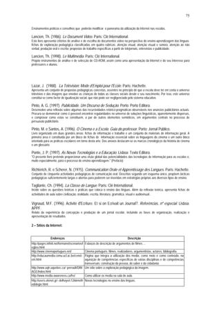 75


Ensinamentos práticos e conselhos que poderão modificar o panorama da utilização da Internet nas escolas.

Lancien, Th. (1986). Le Document Vidéo. Paris: Clé International.
Este livro apresenta critérios de análise e de escolha de documentos vídeo na perspectiva do ensino-aprendizagem das línguas;
fichas de exploração pedagógica classificadas em quatro rubricas: atenção visual, atenção visual e sonora, atenção ao não
verbal, produção oral e escrita; propostas de trabalho específicas a partir de telejornais, entrevistas e publicidade.

Lancien, Th. (1998). Le Multimédia. Paris: Clé International.
Propõe instrumentos de análise e de selecção de CD-ROM, assim como uma apresentação da Internet e do seu interesse para
professores e alunos.




Lazar, J. (1988). La Télévision: Mode d'Emploi pour l'Ecole. Paris: Hachette.
Apresenta um conjunto de propostas pedagógicas concretas, assentes no princípio de que a escola deve ter em conta o universo
televisivo e das imagens que envolve as crianças de todas as classes sociais desde o seu nascimento. Por isso, este universo
constitui-se como factor de igualização social, que não pode ser negligenciado pelo sistema educativo.

Pinto, A. G. (1997). Publicidade. Um Discurso de Sedução. Porto: Porto Editora.
Desenvolve uma reflexão sobre algumas das recursividades retórico-pragmáticas observáveis nos anúncios publicitários actuais.
Procura-se demonstrar como é possível encontrar regularidades no universo de soluções linguísticas, aparentemente dispersas,
e comprovar como estas se constituem, a par de outros elementos semióticos, em argumentos centrais no processo de
persuasão publicitário.

Pinto, M. e Santos, A. (1996). O Cinema e a Escola. Guia do professor. Porto: Jornal Público.
Livro organizado em duas grandes áreas: fichas de informação e trabalho e um conjunto de materiais de informação geral. A
primeira área é constituída por um bloco de fichas de informação essencial sobre as linguagens do cinema e um outro bloco
orientado para as práticas escolares em torno desta arte. Dos anexos destacam-se os marcos cronológicos da história do cinema
e um glossário.

Ponte, J. P. (1997). As Novas Tecnologias e a Educação. Lisboa: Texto Editora.
"O presente livro pretende proporcionar uma visão global das potencialidades das tecnologias de informação para as escolas e,
muito especialmente, para o processo de ensino-aprendizagem." (Prefácio)

Richterich, R. e Scherer, N. (1975). Communication Orale et Apprentissage des Langues. Paris: Hachette.
Conjunto de cinquenta actividades pedagógicas de comunicação oral. Descritas segundo um esquema único, propõem tácticas
pedagógicas suficientemente largas e abertas para poderem ser inseridas em estratégias próprias aos diversos tipos de ensino.

Tagliante, Ch. (1994). La Classe de Langue. Paris: Clé International.
Incide sobre as questões teóricas e práticas que coloca o ensino das línguas. Além da reflexão teórica, apresenta fichas de
actividades de aula sobre civilização, oralidade, escrita, literatura, gramática, visual e audiovisual .

Vignaud, M.F. (1996). Activité d'Ecriture: Et si on Ecrivait un Journal?. Referências, nº especial. Lisboa:
APPF.
Relato da experiência da concepção e produção de um jornal escolar, incluindo as fases de organização, realização e
apresentação de resultados

2 – Sítios da Internet:


                Endereços                                                        Descrição
http://pages.infinit.net/formanet/scenarios/l   Esboços de descrição de argumentos de filmes ...
egbra.html
http://www.cinemaportugues.net/           Cinema português: filmes, realizadores, argumentistas, actores, bibliografia.
http://educaumedia.comu.ucl.ac.be/cem/c   Página que integra a utilização dos media, como meio e como conteúdo, na
em.html                                   aquisição de competências específicas de várias disciplinas e de competências
                                          transversais: construção da pessoa, do saber e da cidadania.
http://www.uqtr.uquebec.ca/~perrault/DIM Um sítio sobre a exploração pedagógica da imagem.
AGE/Index.html
http://www.media-awareness.ca/fre/        Como utilizar os media na sala de aula.
http://users.otenet.gr/~delhaye/c1266meth Novas tecnologias no ensino das línguas.
odologie.html
 