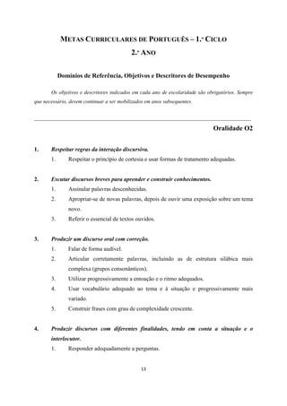 13
METAS CURRICULARES DE PORTUGUÊS – 1.º CICLO
2.º ANO
Domínios de Referência, Objetivos e Descritores de Desempenho
Os objetivos e descritores indicados em cada ano de escolaridade são obrigatórios. Sempre
que necessário, devem continuar a ser mobilizados em anos subsequentes.
___________________________________________________________________________
Oralidade O2
1. Respeitar regras da interação discursiva.
1. Respeitar o princípio de cortesia e usar formas de tratamento adequadas.
2. Escutar discursos breves para aprender e construir conhecimentos.
1. Assinalar palavras desconhecidas.
2. Apropriar-se de novas palavras, depois de ouvir uma exposição sobre um tema
novo.
3. Referir o essencial de textos ouvidos.
3. Produzir um discurso oral com correção.
1. Falar de forma audível.
2. Articular corretamente palavras, incluindo as de estrutura silábica mais
complexa (grupos consonânticos).
3. Utilizar progressivamente a entoação e o ritmo adequados.
4. Usar vocabulário adequado ao tema e à situação e progressivamente mais
variado.
5. Construir frases com grau de complexidade crescente.
4. Produzir discursos com diferentes finalidades, tendo em conta a situação e o
interlocutor.
1. Responder adequadamente a perguntas.
 
