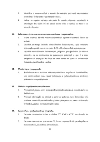 16
3. Identificar o tema ou referir o assunto do texto (do que trata), exprimindo-o
oralmente e escrevendo-o de maneira concisa.
4. Indicar os aspetos nucleares do texto de maneira rigorosa, respeitando a
articulação dos factos ou das ideias assim como o sentido do texto e as
intenções do autor.
11. Relacionar o texto com conhecimentos anteriores e compreendê-lo.
1. Inferir o sentido de uma palavra desconhecida a partir do contexto frásico ou
textual.
2. Escolher, em tempo limitado, entre diferentes frases escritas, a que contempla
informação contida num texto curto, de 50 a 80 palavras, lido anteriormente.
3. Escolher entre diferentes interpretações, propostas pelo professor, de entre as
intenções ou os sentimentos da personagem principal, a que é a mais
apropriada às intenções do autor do texto, tendo em conta as informações
fornecidas, justificando a escolha.
12. Monitorizar a compreensão.
1. Sublinhar no texto as frases não compreendidas e as palavras desconhecidas,
sem omitir nenhum caso, e pedir informação e esclarecimentos ao professor,
procurando avançar hipóteses.
13. Elaborar e aprofundar conhecimentos.
1. Procurar informação sobre temas predeterminados através da consulta de livros
da biblioteca.
2. Procurar informação na internet, a partir de palavras-chave fornecidas pelo
professor ou em sítios selecionados por este, para preencher, com a informação
pretendida, grelhas previamente elaboradas.
14. Desenvolver o conhecimento da ortografia.
1. Escrever corretamente todas as sílabas CV, CVC e CCV, em situação de
ditado.
2. Escrever corretamente pelo menos 50 de um conjunto de 60 pseudo-palavras
monossilábicas, dissilábicas e trissilábicas.
 