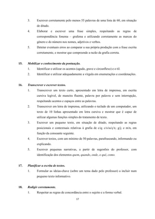 17
3. Escrever corretamente pelo menos 55 palavras de uma lista de 60, em situação
de ditado.
4. Elaborar e escrever uma frase simples, respeitando as regras de
correspondência fonema – grafema e utilizando corretamente as marcas do
género e do número nos nomes, adjetivos e verbos.
5. Detetar eventuais erros ao comparar a sua própria produção com a frase escrita
corretamente, e mostrar que compreende a razão da grafia correta.
15. Mobilizar o conhecimento da pontuação.
1. Identificar e utilizar os acentos (agudo, grave e circunflexo) e o til.
2. Identificar e utilizar adequadamente a vírgula em enumerações e coordenações.
16. Transcrever e escrever textos.
1. Transcrever um texto curto, apresentado em letra de imprensa, em escrita
cursiva legível, de maneira fluente, palavra por palavra e sem interrupção,
respeitando acentos e espaços entre as palavras.
2. Transcrever em letra de imprensa, utilizando o teclado de um computador, um
texto de 10 linhas apresentado em letra cursiva e mostrar que é capaz de
utilizar algumas funções simples do tratamento de texto.
3. Escrever um pequeno texto, em situação de ditado, respeitando as regras
posicionais e contextuais relativas à grafia de c/q; c/s/ss/ç/x; g/j; e m/n, em
função da consoante seguinte.
4. Escrever textos, com um mínimo de 50 palavras, parafraseando, informando ou
explicando.
5. Escrever pequenas narrativas, a partir de sugestões do professor, com
identificação dos elementos quem, quando, onde, o quê, como.
17. Planificar a escrita de textos.
1. Formular as ideias-chave (sobre um tema dado pelo professor) a incluir num
pequeno texto informativo.
18. Redigir corretamente.
1. Respeitar as regras de concordância entre o sujeito e a forma verbal.
 