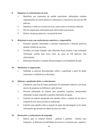 22
8. Organizar os conhecimentos do texto.
1. Identificar, por expressões de sentido equivalente, informações contidas
explicitamente em textos narrativos, informativos e descritivos, de cerca de 300
palavras.
2. Identificar o tema ou o assunto do texto, assim como os eventuais subtemas.
3. Pôr em relação duas informações para inferir delas uma terceira.
4. Referir, em poucas palavras, o essencial do texto.
9. Relacionar o texto com conhecimentos anteriores e comprendê-lo.
1. Formular questões intermédias e enunciar expectativas e direções possíveis
durante a leitura de um texto.
2. Escolher, em tempo limitado, entre diferentes frases escritas, a que contempla
informação contida num texto curto, de cerca de 100 palavras, lido
anteriormente.
3. Relacionar intenções e emoções das personagens com finalidades da ação.
10. Monitorizar a compreensão.
1. Sublinhar as palavras desconhecidas, inferir o significado a partir de dados
contextuais e confirmá-lo no dicionário.
11. Elaborar e aprofundar ideias e conhecimentos.
1. Estabelecer uma lista de fontes pertinentes de informação relativas a um tema,
através de pesquisas na biblioteca e pela internet.
2. Procurar informação na internet para preencher esquemas anteriormente
elaborados ou para responder a questões elaboradas em grupo.
3. Exprimir de maneira apropriada uma opinião crítica a respeito de um texto e
compará-lo com outros já lidos ou conhecidos.
4. Exprimir uma opinião crítica a respeito de ações das personagens ou de outras
informações que possam ser objeto de juízos de valor.
12. Desenvolver o conhecimento da ortografia.
1. Indicar, para as relações fonema – grafema e grafema – fonema mais
frequentes, as diferentes possibilidades de escrever os fonemas que, segundo o
 