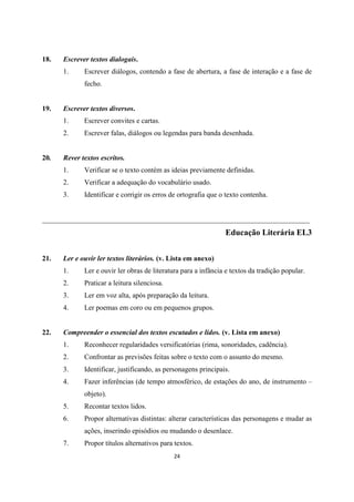 24
18. Escrever textos dialogais.
1. Escrever diálogos, contendo a fase de abertura, a fase de interação e a fase de
fecho.
19. Escrever textos diversos.
1. Escrever convites e cartas.
2. Escrever falas, diálogos ou legendas para banda desenhada.
20. Rever textos escritos.
1. Verificar se o texto contém as ideias previamente definidas.
2. Verificar a adequação do vocabulário usado.
3. Identificar e corrigir os erros de ortografia que o texto contenha.
___________________________________________________________________________
Educação Literária EL3
21. Ler e ouvir ler textos literários. (v. Lista em anexo)
1. Ler e ouvir ler obras de literatura para a infância e textos da tradição popular.
2. Praticar a leitura silenciosa.
3. Ler em voz alta, após preparação da leitura.
4. Ler poemas em coro ou em pequenos grupos.
22. Compreender o essencial dos textos escutados e lidos. (v. Lista em anexo)
1. Reconhecer regularidades versificatórias (rima, sonoridades, cadência).
2. Confrontar as previsões feitas sobre o texto com o assunto do mesmo.
3. Identificar, justificando, as personagens principais.
4. Fazer inferências (de tempo atmosférico, de estações do ano, de instrumento –
objeto).
5. Recontar textos lidos.
6. Propor alternativas distintas: alterar características das personagens e mudar as
ações, inserindo episódios ou mudando o desenlace.
7. Propor títulos alternativos para textos.
 