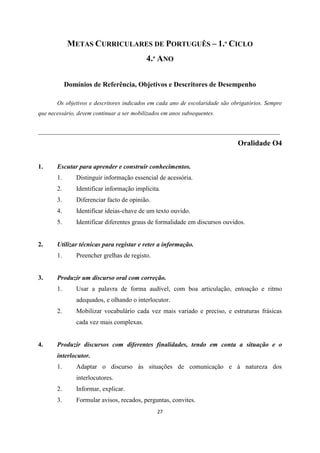 27
METAS CURRICULARES DE PORTUGUÊS – 1.º CICLO
4.º ANO
Domínios de Referência, Objetivos e Descritores de Desempenho
Os objetivos e descritores indicados em cada ano de escolaridade são obrigatórios. Sempre
que necessário, devem continuar a ser mobilizados em anos subsequentes.
___________________________________________________________________________
Oralidade O4
1. Escutar para aprender e construir conhecimentos.
1. Distinguir informação essencial de acessória.
2. Identificar informação implícita.
3. Diferenciar facto de opinião.
4. Identificar ideias-chave de um texto ouvido.
5. Identificar diferentes graus de formalidade em discursos ouvidos.
2. Utilizar técnicas para registar e reter a informação.
1. Preencher grelhas de registo.
3. Produzir um discurso oral com correção.
1. Usar a palavra de forma audível, com boa articulação, entoação e ritmo
adequados, e olhando o interlocutor.
2. Mobilizar vocabulário cada vez mais variado e preciso, e estruturas frásicas
cada vez mais complexas.
4. Produzir discursos com diferentes finalidades, tendo em conta a situação e o
interlocutor.
1. Adaptar o discurso às situações de comunicação e à natureza dos
interlocutores.
2. Informar, explicar.
3. Formular avisos, recados, perguntas, convites.
 