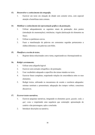 30
13. Desenvolver o conhecimento da ortografia.
1. Escrever um texto em situação de ditado sem cometer erros, com especial
atenção a homófonas mais comuns.
14. Mobilizar o conhecimento da representação gráfica e da pontuação.
1. Utilizar adequadamente os seguintes sinais de pontuação: dois pontos
(introdução de enumerações); reticências; vírgula (deslocação de elementos na
frase).
2. Utilizar os parênteses curvos.
3. Fazer a translineação de palavras em consoantes seguidas pertencentes a
sílabas diferentes e em palavras com hífen.
15. Planificar a escrita de textos.
1. Registar ideias relacionadas com o tema, organizando-as e hierarquizando-as.
16. Redigir corretamente.
1. Utilizar uma caligrafia legível.
2. Escrever com correção ortográfica e de pontuação.
3. Usar vocabulário adequado e específico dos temas tratados no texto.
4. Escrever frases completas, respeitando relações de concordância entre os seus
elementos.
5. Redigir textos, utilizando os mecanismos de coesão e coerência adequados:
retomas nominais e pronominais; adequação dos tempos verbais; conectores
discursivos.
17. Escrever textos narrativos.
1. Escrever pequenas narrativas, integrando os elementos quem, quando, onde, o
quê, como e respeitando uma sequência que contemple: apresentação do
cenário e das personagens, ação e conclusão.
2. Introduzir descrições na narrativa.
 