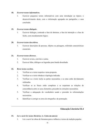31
18. Escrever textos informativos.
1. Escrever pequenos textos informativos com uma introdução ao tópico; o
desenvolvimento deste, com a informação agrupada em parágrafos; e uma
conclusão.
19. Escrever textos dialogais.
1. Escrever diálogos, contendo a fase de abertura, a fase de interação e a fase de
fecho, com encadeamento lógico.
20. Escrever textos descritivos.
1. Escrever descrições de pessoas, objetos ou paisagens, referindo características
essenciais.
21. Escrever textos diversos.
1. Escrever avisos, convites e cartas.
2. Escrever falas, diálogos ou legendas para banda desenhada.
22. Rever textos escritos.
1. Verificar se o texto respeita o tema proposto.
2. Verificar se o texto obedece à tipologia indicada.
3. Verificar se o texto inclui as partes necessárias e se estas estão devidamente
ordenadas.
4. Verificar se as frases estão completas e se respeitam as relações de
concordância entre os seus elementos; proceder às correções necessárias.
5. Verificar a adequação do vocabulário usado e proceder às reformulações
necessárias.
6. Identificar e corrigir os erros de ortografia e de pontuação.
___________________________________________________________________________
Educação Literária EL4
23. Ler e ouvir ler textos literários. (v. Lista em anexo)
1. Ler e ouvir ler obras de literatura para a infância e textos da tradição popular.
 