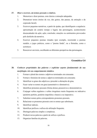 33
27. Dizer e escrever, em termos pessoais e criativos.
1. Memorizar e dizer poemas, com clareza e entoação adequadas.
2. Dramatizar textos (treino da voz, dos gestos, das pausas, da entoação e da
expressão facial).
3. Escrever pequenas narrativas, a partir de ajudas, que identifiquem a sequência:
apresentação do cenário (tempo e lugar); das personagens, acontecimento
desencadeador da ação; ação; conclusão; emoções ou sentimentos provocados
pelo desfecho da narrativa.
4. Escrever pequenos poemas rimados (por exemplo, recorrendo a poemas
modelo, a jogos poéticos, como o “poema fenda”, ou a fórmulas, como o
acróstico).
5. Reescrever um texto, escolhendo as diferentes perspetivas das personagens.
___________________________________________________________________________
Gramática G4
28. Conhecer propriedades das palavras e explicitar aspetos fundamentais da sua
morfologia e do seu comportamento sintático.
1. Formar o plural dos nomes e adjetivos terminados em consoante.
2. Formar o feminino de nomes e adjetivos terminados em consoante.
3. Identificar os graus dos adjetivos e proceder a alterações de grau.
4. Fazer variar os nomes em grau (aumentativo e diminutivo).
5. Identificar pronomes pessoais (forma átona), possessivos e demonstrativos.
6. Conjugar verbos regulares e verbos irregulares muito frequentes no indicativo
(pretérito perfeito, pretérito imperfeito e futuro) e no imperativo.
7. Substituir nomes pelos correspondentes pronomes pessoais.
8. Relacionar os pronomes pessoais com os nomes que substituem.
9. Identificar radicais.
10. Identificar prefixos e sufixos de utilização frequente.
11. Distinguir palavras simples e complexas.
12. Produzir novas palavras a partir de sufixos e prefixos.
13. Organizar famílias de palavras.
 