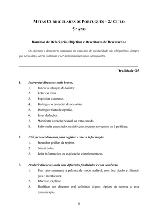 35
METAS CURRICULARES DE PORTUGUÊS – 2.º CICLO
5.º ANO
Domínios de Referência, Objetivos e Descritores de Desempenho
Os objetivos e descritores indicados em cada ano de escolaridade são obrigatórios. Sempre
que necessário, devem continuar a ser mobilizados em anos subsequentes.
___________________________________________________________________________
Oralidade O5
1. Interpretar discursos orais breves.
1. Indicar a intenção do locutor.
2. Referir o tema.
3. Explicitar o assunto.
4. Distinguir o essencial do acessório.
5. Distinguir facto de opinião.
6. Fazer deduções.
7. Manifestar a reação pessoal ao texto ouvido.
8. Reformular enunciados ouvidos com recurso ao reconto ou à paráfrase.
2. Utilizar procedimentos para registar e reter a informação.
1. Preencher grelhas de registo.
2. Tomar notas.
3. Pedir informações ou explicações complementares.
3. Produzir discursos orais com diferentes finalidades e com coerência.
1. Usar oportunamente a palavra, de modo audível, com boa dicção e olhando
para o interlocutor.
2. Informar, explicar.
3. Planificar um discurso oral definindo alguns tópicos de suporte a essa
comunicação.
 