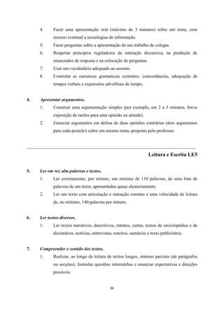 36
4. Fazer uma apresentação oral (máximo de 3 minutos) sobre um tema, com
recurso eventual a tecnologias de informação.
5. Fazer perguntas sobre a apresentação de um trabalho de colegas.
6. Respeitar princípios reguladores da interação discursiva, na produção de
enunciados de resposta e na colocação de perguntas.
7. Usar um vocabulário adequado ao assunto.
8. Controlar as estruturas gramaticais correntes: concordâncias, adequação de
tempos verbais e expressões adverbiais de tempo.
4. Apresentar argumentos.
1. Construir uma argumentação simples (por exemplo, em 2 a 3 minutos, breve
exposição de razões para uma opinião ou atitude).
2. Enunciar argumentos em defesa de duas opiniões contrárias (dois argumentos
para cada posição) sobre um mesmo tema, proposto pelo professor.
___________________________________________________________________________
Leitura e Escrita LE5
5. Ler em voz alta palavras e textos.
1. Ler corretamente, por minuto, um mínimo de 110 palavras, de uma lista de
palavras de um texto, apresentadas quase aleatoriamente.
2. Ler um texto com articulação e entoação corretas e uma velocidade de leitura
de, no mínimo, 140 palavras por minuto.
6. Ler textos diversos.
1. Ler textos narrativos, descritivos, retratos, cartas, textos de enciclopédias e de
dicionários, notícias, entrevistas, roteiros, sumários e texto publicitário.
7. Compreender o sentido dos textos.
1. Realizar, ao longo da leitura de textos longos, sínteses parciais (de parágrafos
ou secções), formular questões intermédias e enunciar expectativas e direções
possíveis.
 